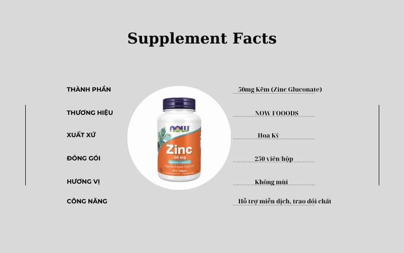 Viên bổ sung kẽm Now Foods Zinc