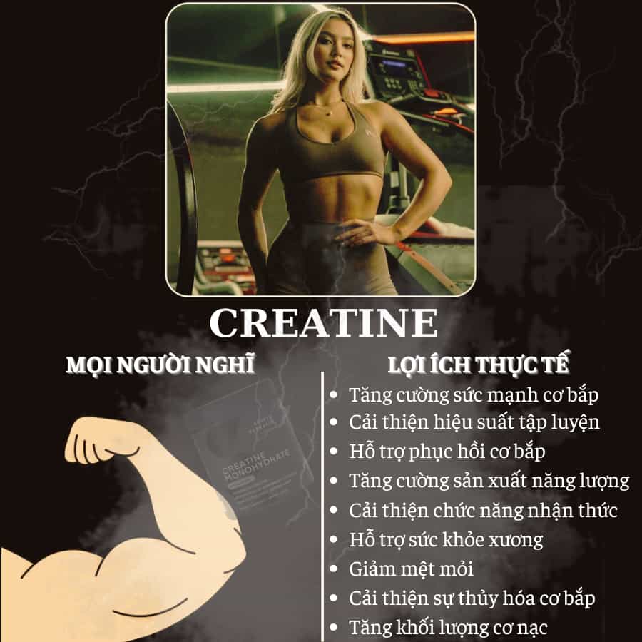 Sports Research Creatine Monohydrate Powder 500g (7) Sports Research Creatine Monohydrate Powder 500g