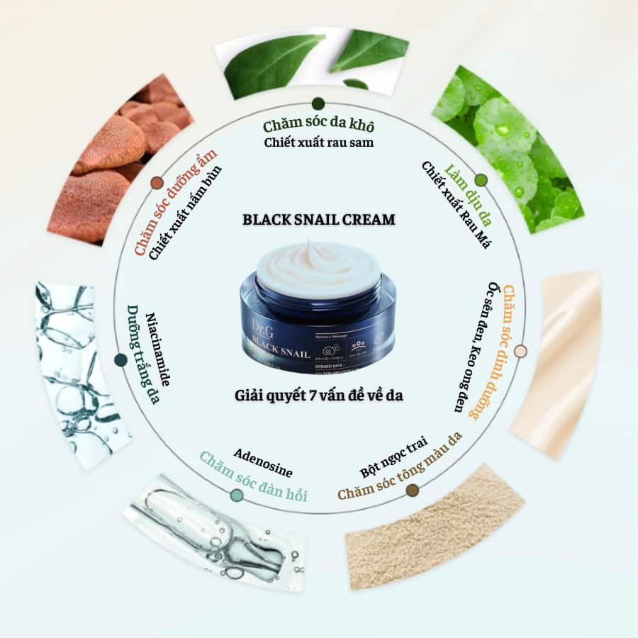 Kem Dưỡng Chống Lão Hóa Dr.G Black Snail Cream 50ml