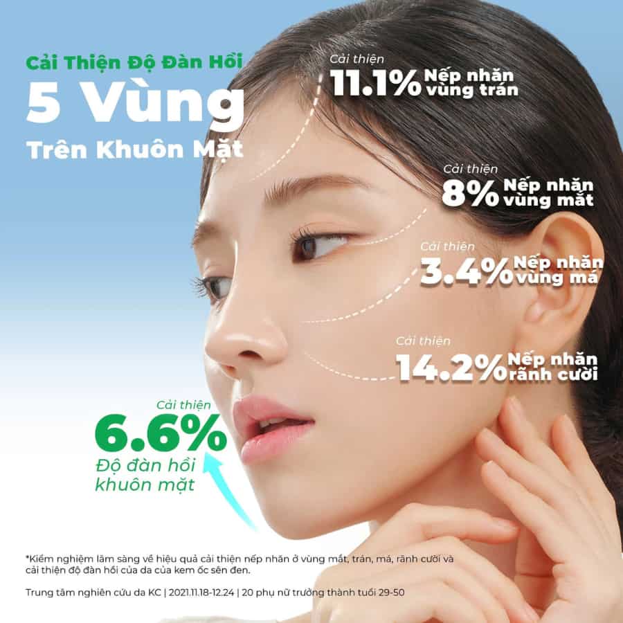 Kem Dưỡng Chống Lão Hóa Dr.G Black Snail Cream 50ml