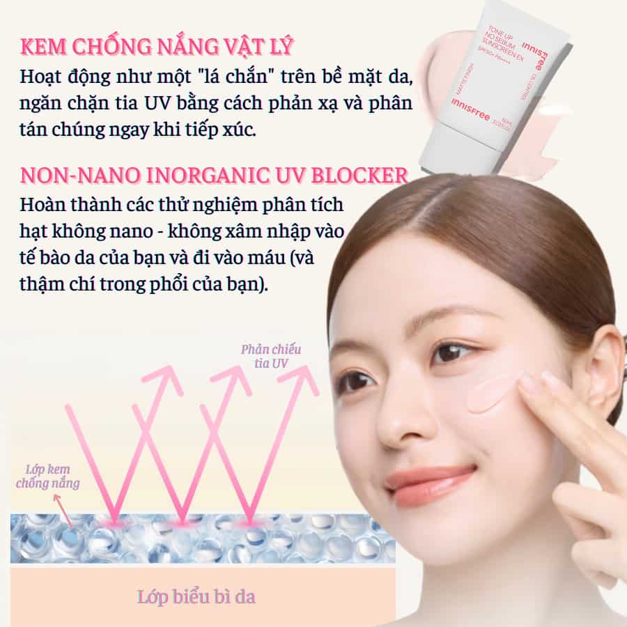 Kem chống nắng Innisfree Tone Up No Sebum Sunscreen EX SPF50+ PA++++ 60ml (8)