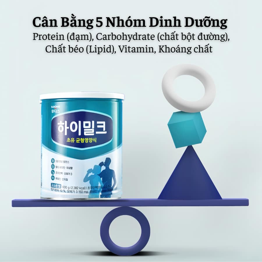Sữa Non Dành Cho Người Lớn ILDONG FOOD'IS Himilk 600g