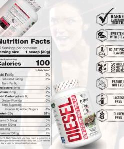 Perfect Sports Diesel 100% New Zealand Whey Protein Isolate 5LB (2,27kg), 75 Servings